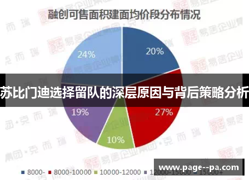 苏比门迪选择留队的深层原因与背后策略分析