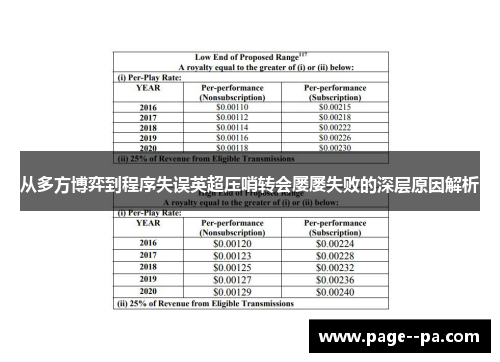 从多方博弈到程序失误英超压哨转会屡屡失败的深层原因解析