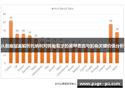 从数据层面解析托纳利对阵葡萄牙的德甲表现与影响关键价值分析